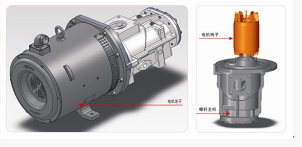 無(wú)軸承電機(jī)